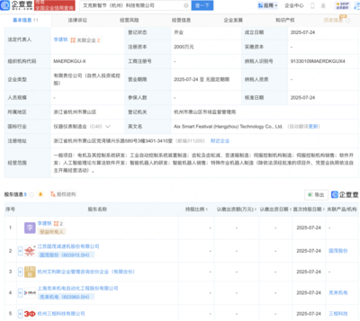 人工智能理論與算法軟件開發